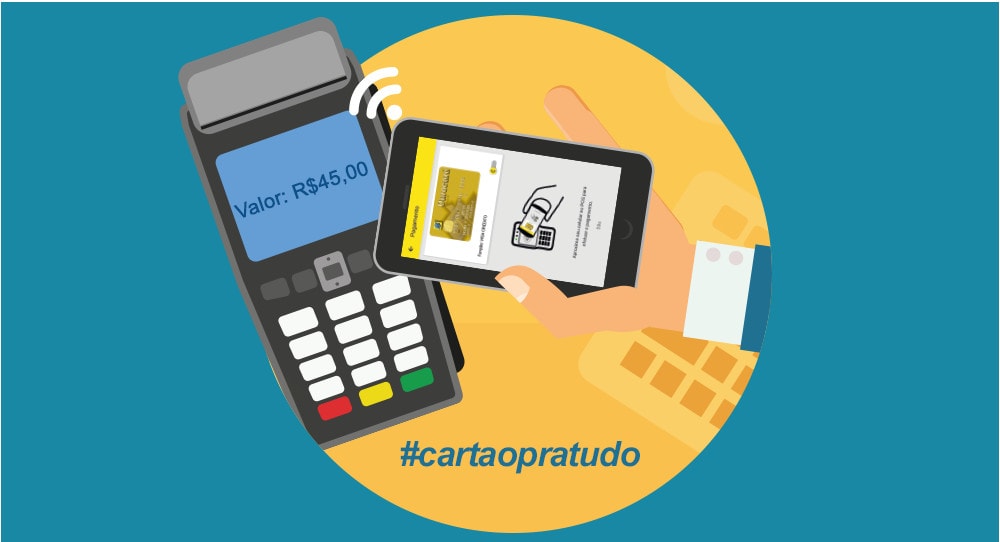 ilustração de celular com máquina de cartão e app do Banco do Brasil